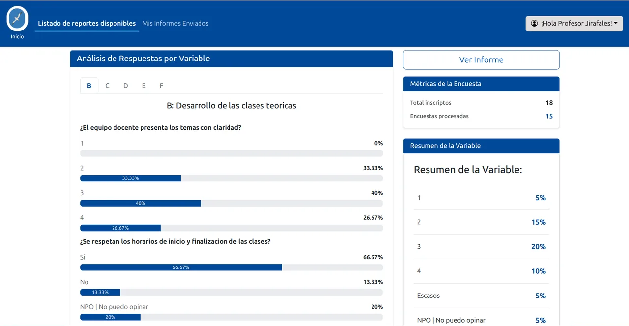 Análisis de respuestas por variable de una materia, con el porcentaje de cada opción y las métricas de la encuesta al costado